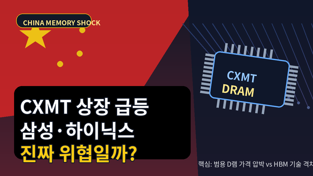 CXMT 상장과 중국 D램 굴기 삼성전자 SK하이닉스 위협 분석