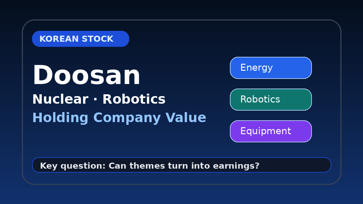 Doosan investment map for nuclear power robotics and holding company value