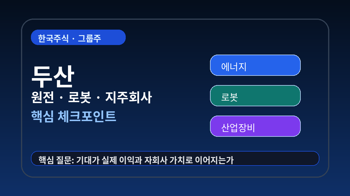 두산 핵심 사업과 투자 포인트 구조도