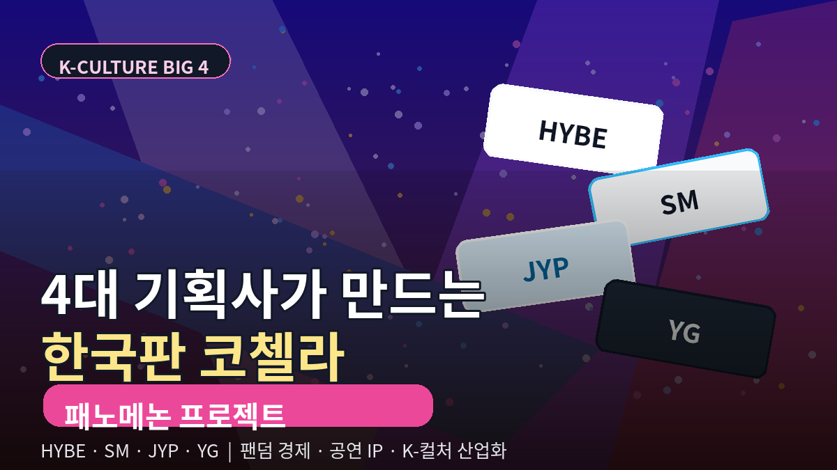 패노메논 K-컬처 프로젝트 하이브 SM JYP YG 투자 체크포인트