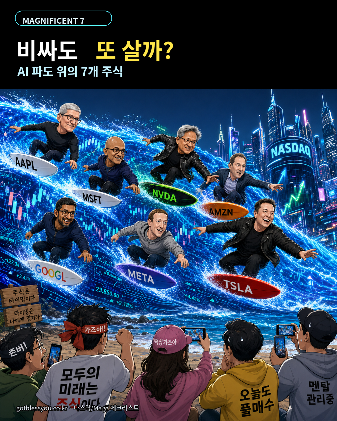 매그니피센트7 나스닥 AI 파도 대표 이미지