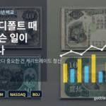 엔화 강세와 1998년 러시아 디폴트 비교 대표 이미지